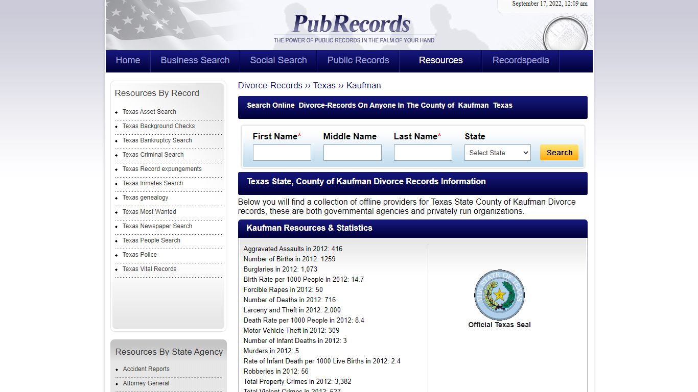 Kaufman County, Texas Divorce Records